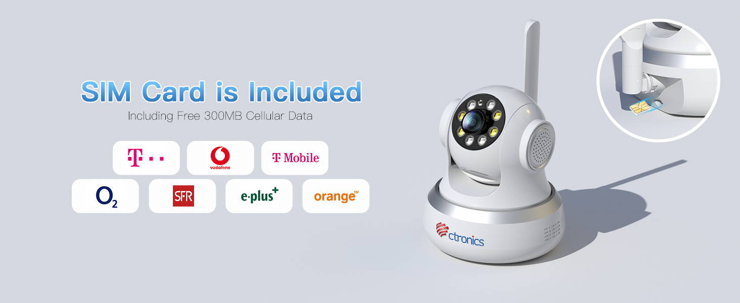 Cellular data 2024 camera
